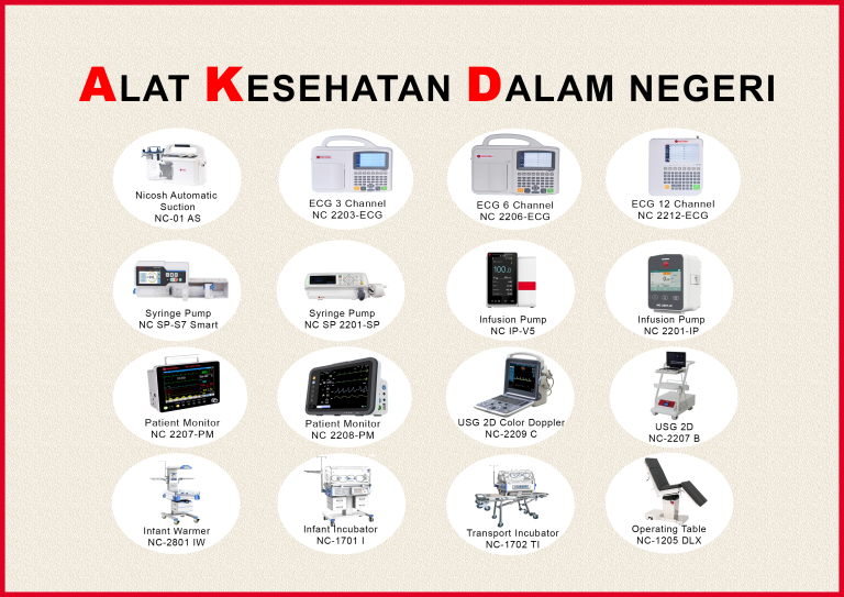 New AKD
